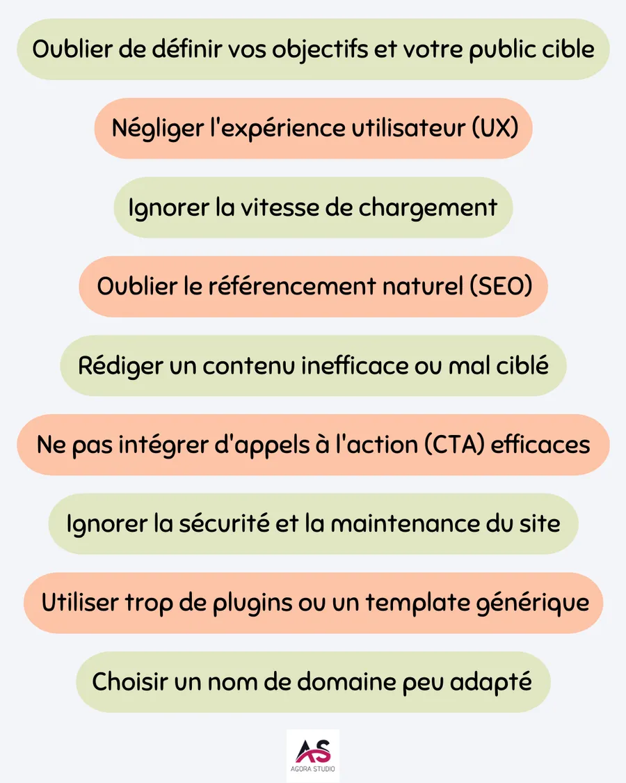 Visuel 1 lié à Les erreurs courantes à éviter lors de la création de votre site vitrine