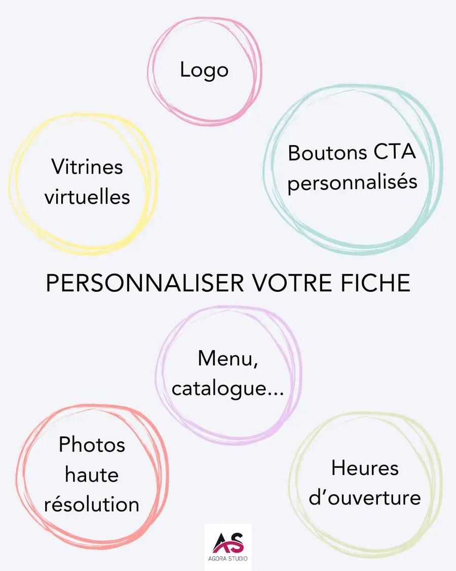 Visuel 2 lié à Apple Business Connect : faut-il s’y mettre ?
