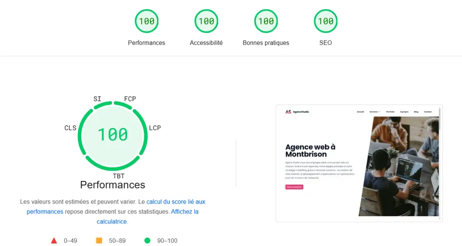 Visuel 1 lié à 7 outils pour tester les performances de votre site web