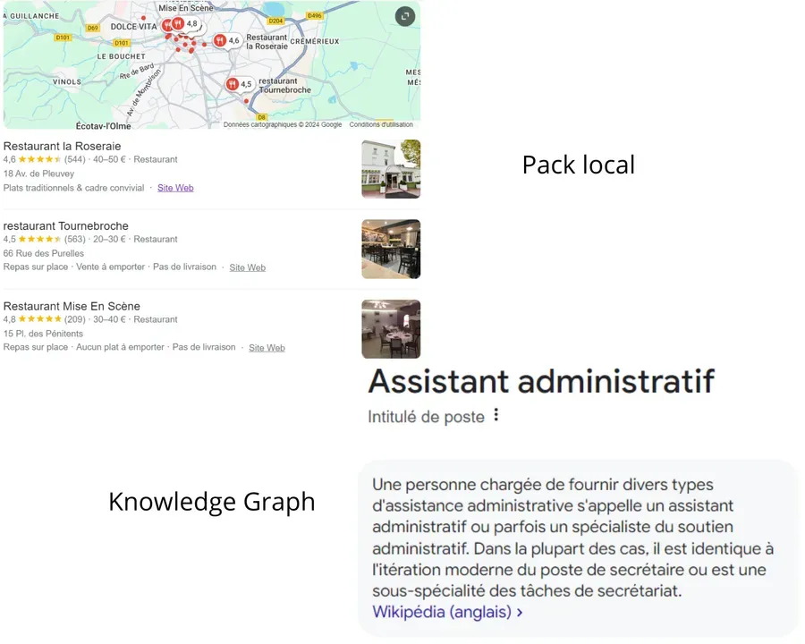 Visuel 4 lié à Le guide pour optimiser sa Fiche d'établissement Google