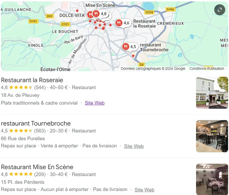 Visuel 1 lié à Le SEO local, une stratégie marketing indispensable !